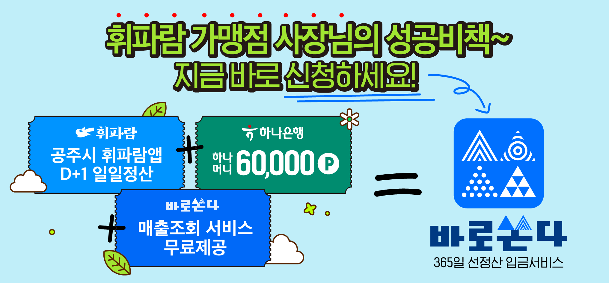 바로쏜다